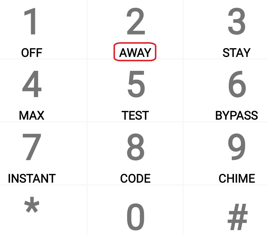 Image of Alarm Panel