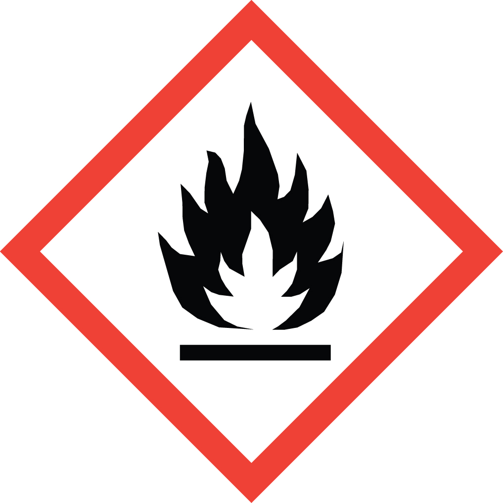 Image of Flammable Pictogram 