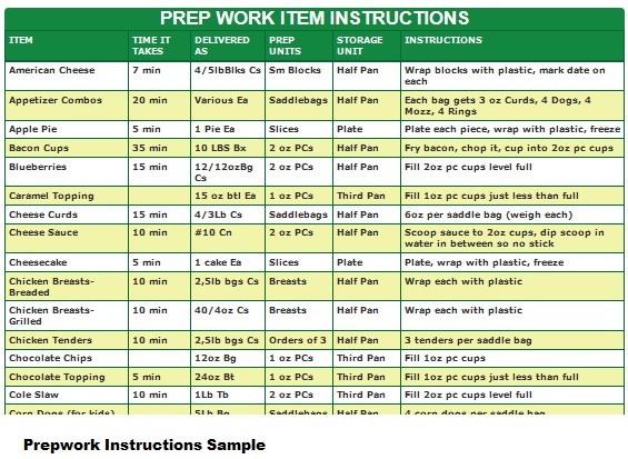 Image of Prepwork Instructions
