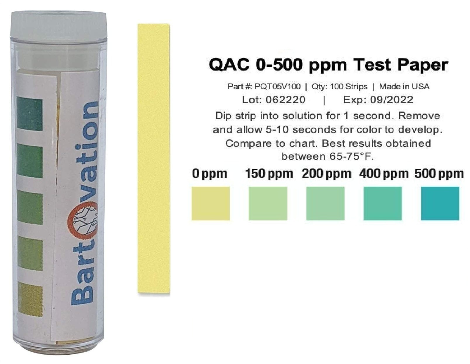 Test Strips